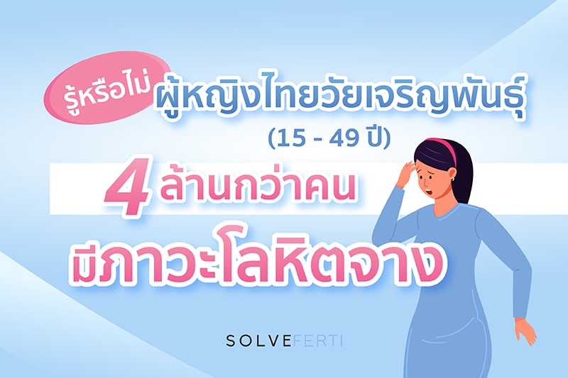 ผู้หญิงไทยวัยเจริญพันธุ์ 4ล้านกว่าคน มีภาวะโลหิตจาง 