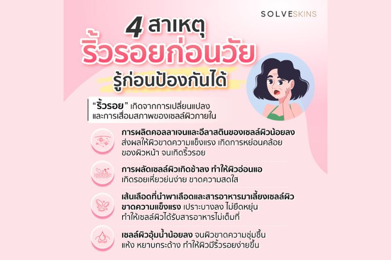 4 สาเหตุ ริ้วรอย ก่อนวัย รู้ก่อนป้องกันได้