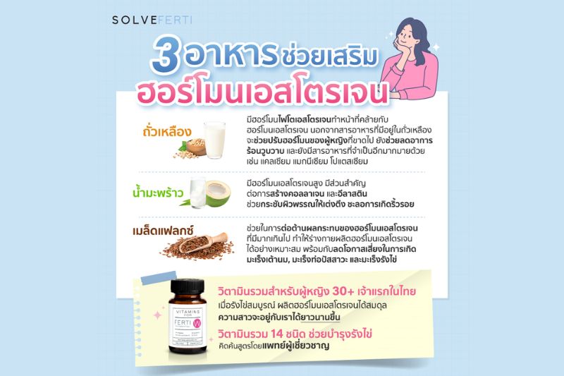 3 อาหาร ช่วยเสริม ฮอร์โมนเอสโตรเจน