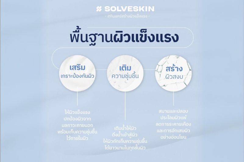 SolveSkin พื้นฐานผิวแข็งแรง ด้วย Calming & Strengthening Serum เซรั่มผิวแข็งแรง