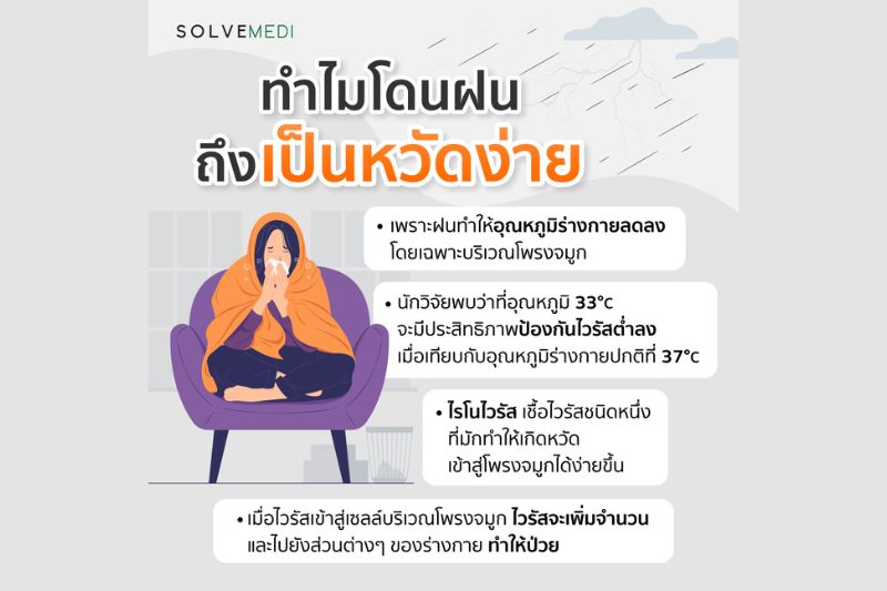ทำไมโดนฝน เป็นหวัดง่าย 