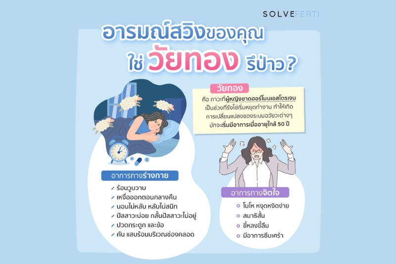 อารมณ์สวิงของคุณ ใช่ วัยทองรึป่าว?