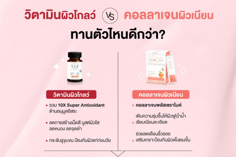 วิตามินผิวโกลว์ vs คอลลาเจนผิวเนียน