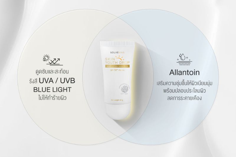 Organic Sunscreen กันแดด กันผิวแก่ ป้องกันรังสี UV ปลอบประโลมผิวด้วย Allantoin