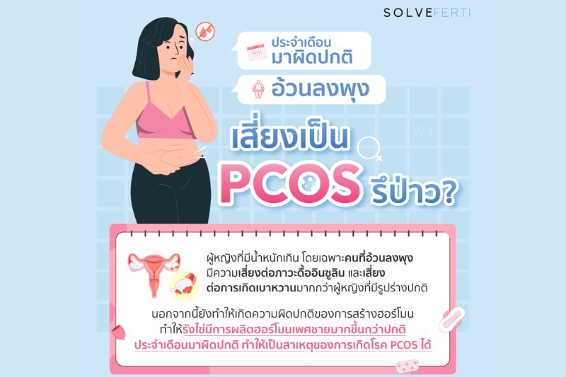 ประจำเดือนมาไม่ปกติ อ้วนลงพุง เสี่ยงเป็น PCOS รึป่าว?