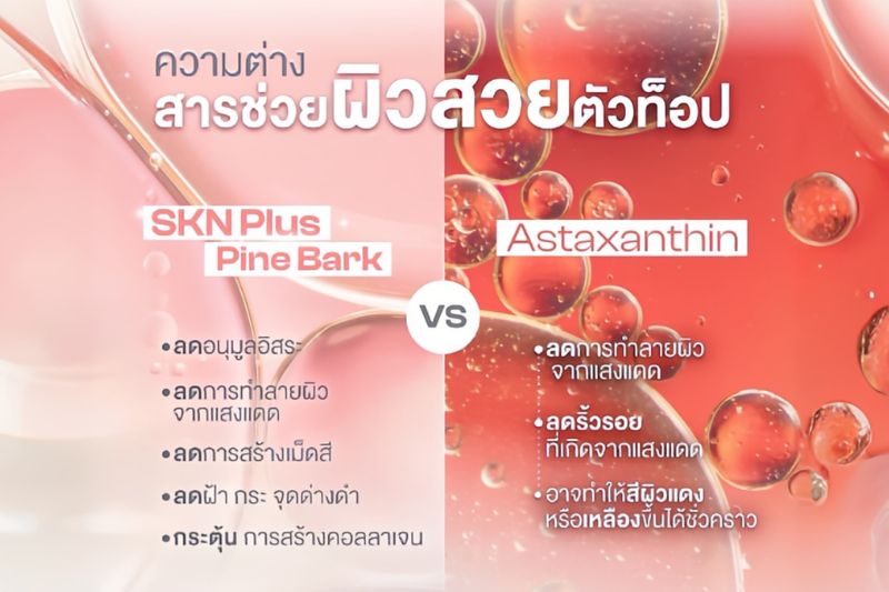 SKN Plus Pine Bark vs Astaxanthin