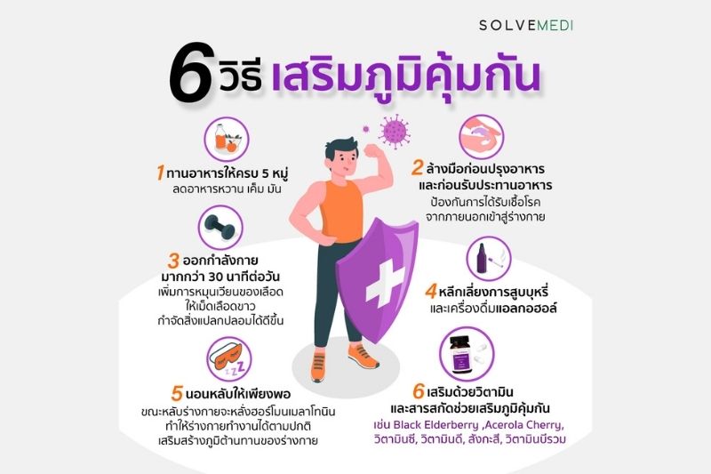 6 วิธี เสริมภูมิคุ้มกัน