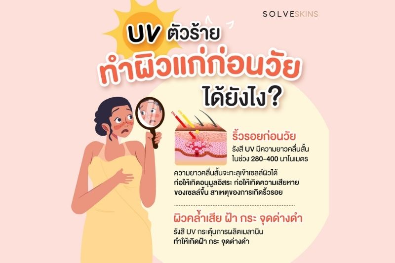 แสงแดด UV  ตัวร้าย ทำให้ ผิวแก่ก่อนวัย ได้ยังไง 