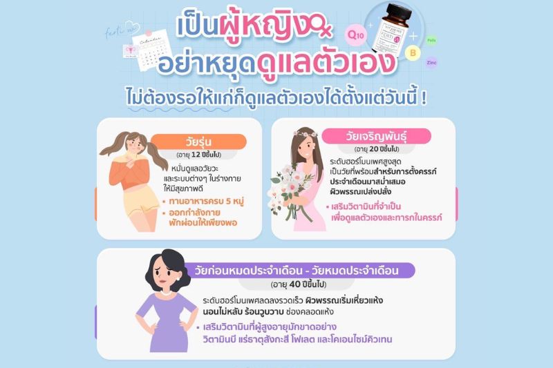 เป็นผู้หญิง อย่าหยุดดูแลตัวเอง