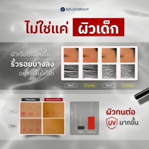 Solve Asta Astaxanthin 6 mg + CoQ10 + Quercetin ดูแลผิวจากภายใน - Image 6
