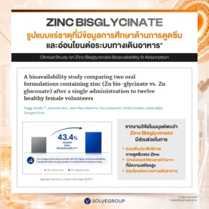 Solve Liposomal Vitamin C Plus Zinc วิตามินซี + ซิงก์ เม็ดเคี้ยวรสเลมอน ไม่มีน้ำตาล - Image 3