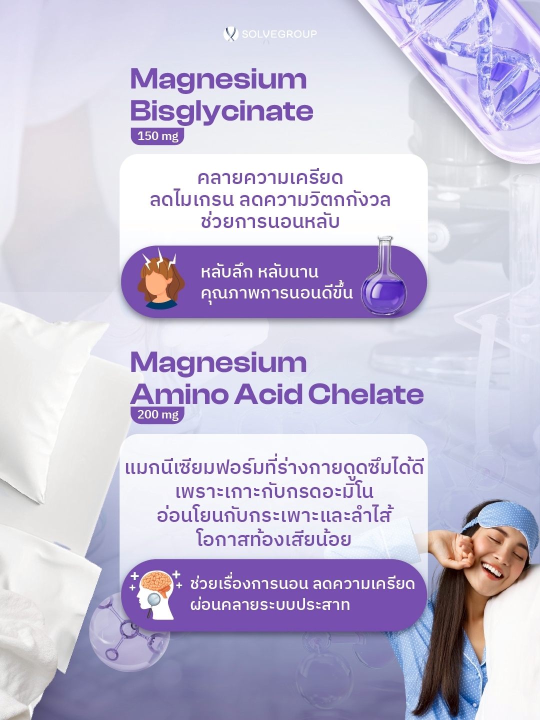 SOLVE Magnesium Complex Good Night แมกนีเซียม 5 ฟอร์ม + GABA - Image 4