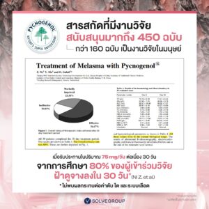 Solve Pycnogenol® (พิกโนจีนอล สารสกัดเปลือกสนฝรั่งเศส) + สารสกัดมะเขือเทศ + เซราไมด์จากข้าว - Image 4