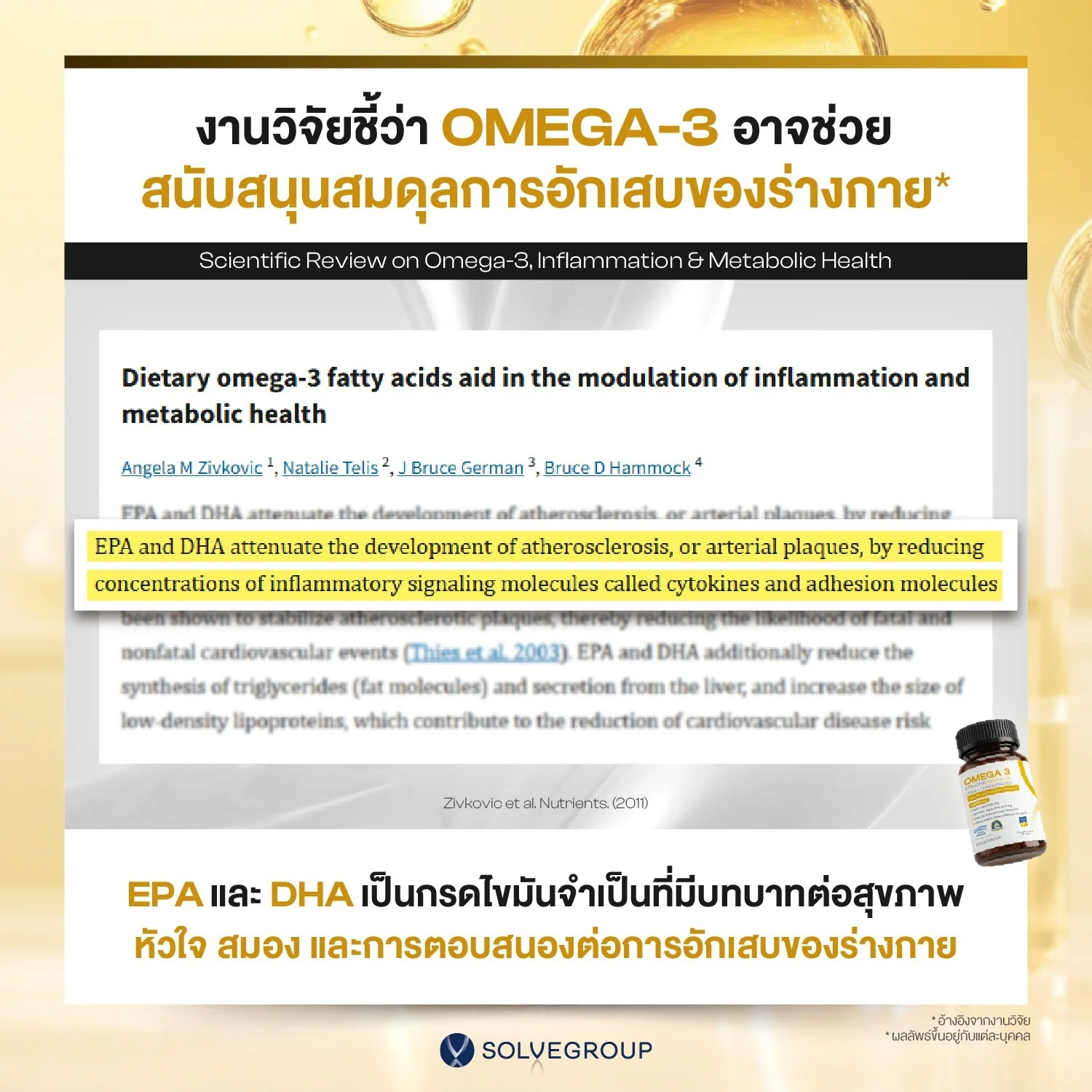 SOLVE Omega-3 (EPA + DHA Fish Oil) น้ำมันปลาซอฟต์เจลเม็ดเล็ก - Image 6
