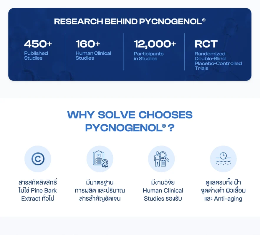 pycnogenol